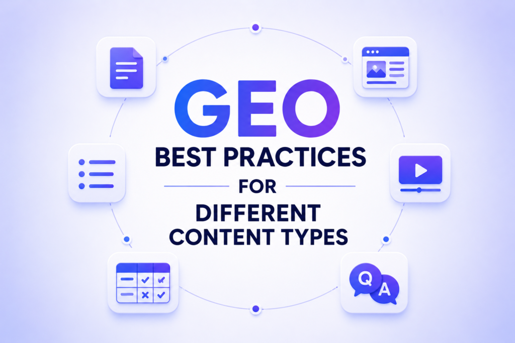 GEO Best Practices for different content types
