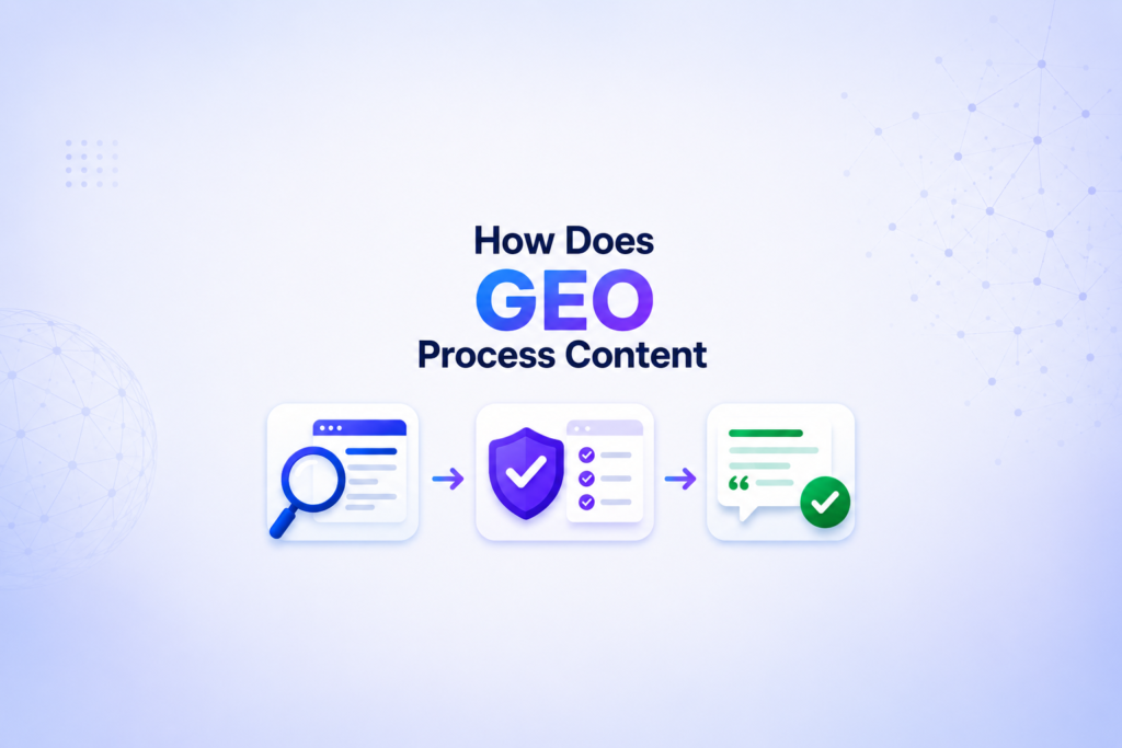 How does GEO process Content