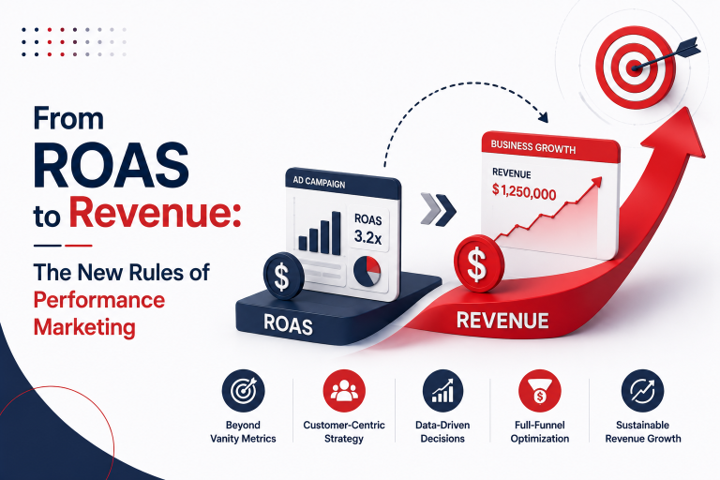 From ROAS to Revenue: The New Rules of Performance Marketing ROAS to Revenue