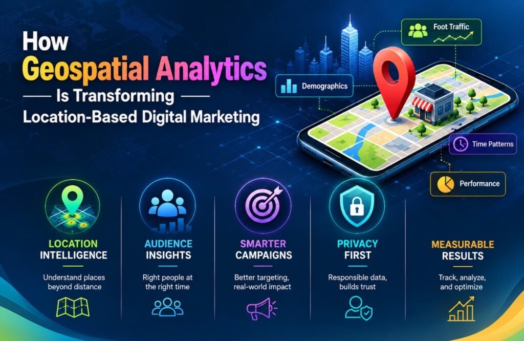 How Geospatial Analytics Is Transforming Location-Based Digital Marketing? Geospatial Analytics